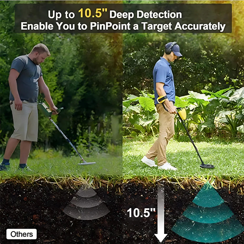 Handheld Treasure Finder — Waterproof Coil, Adjustable Shaft