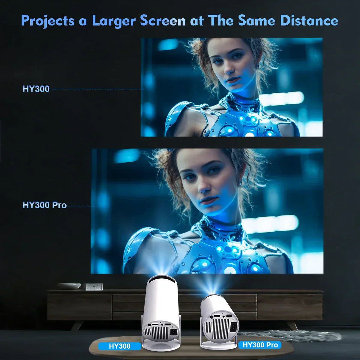 Magcubic HY300 Pro 4K Android 11 Dual WiFi6 260ANSI BT5.0 Outdoor Home Theater | Euroselle