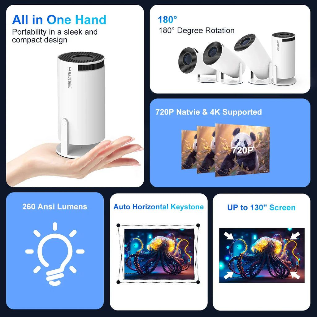 Magcubic HY300 Pro 4K Android 11 Dual WiFi6 260ANSI BT5.0 Outdoor Home Theater | Euroselle