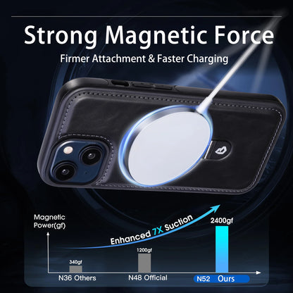 Euroselle magnetické pouzdro na iPhone s neviditelným stojánkem a kompatibilitou MagSafe