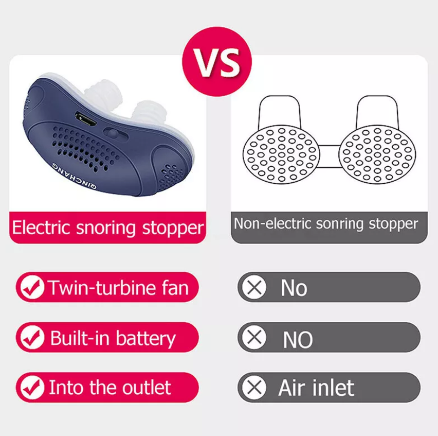 Mini CPAP Anti-Snoring Device – Compact, Discreet, and Effective for Peaceful Nights | Euroselle