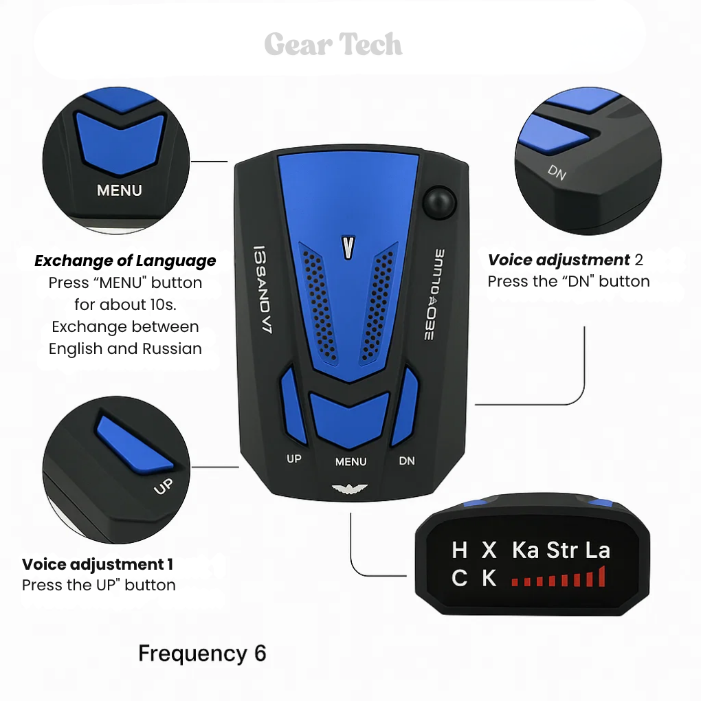 NovaGuard Pro UK Radar Detector With Speed Camera Alerts And Real Time Warnings | Euroselle