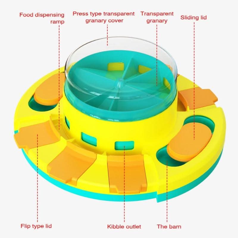 Bol inteligent MirthBowl — design anti-înghițire rapidă pentru câini și pisici
