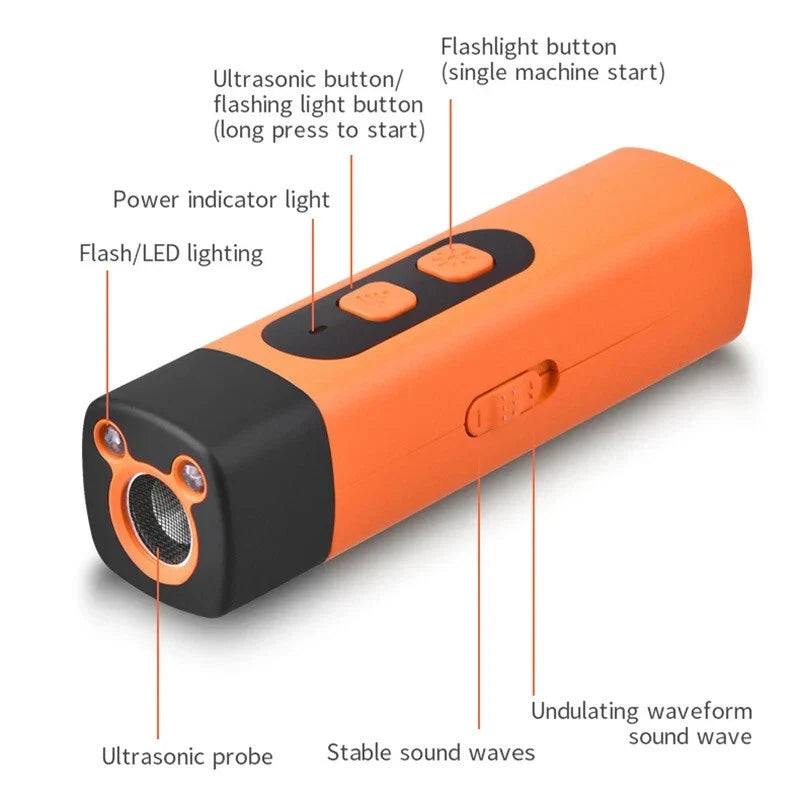 Dispozitiv ultrasonic de dresaj pentru câini — 3 moduri pentru lătrat și comportament