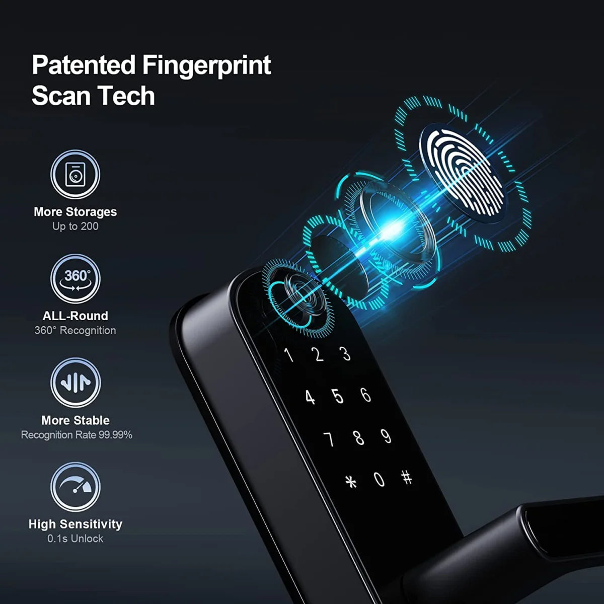 Serratura biometrica — impronta digitale, controllo tramite app, 5 metodi, 200 utenti
