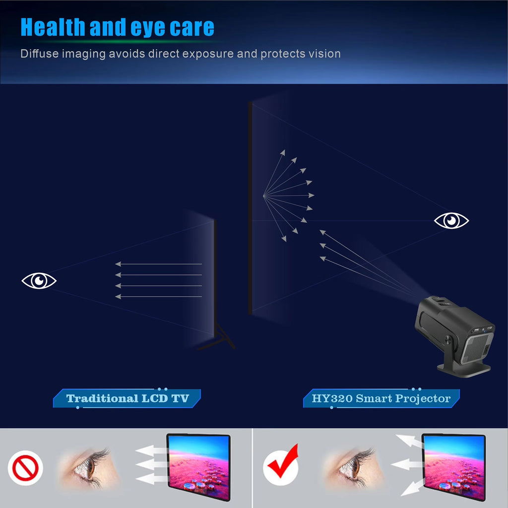 Portable Mini Projector 1080p Full HD — Android WiFi LED, 150-Inch