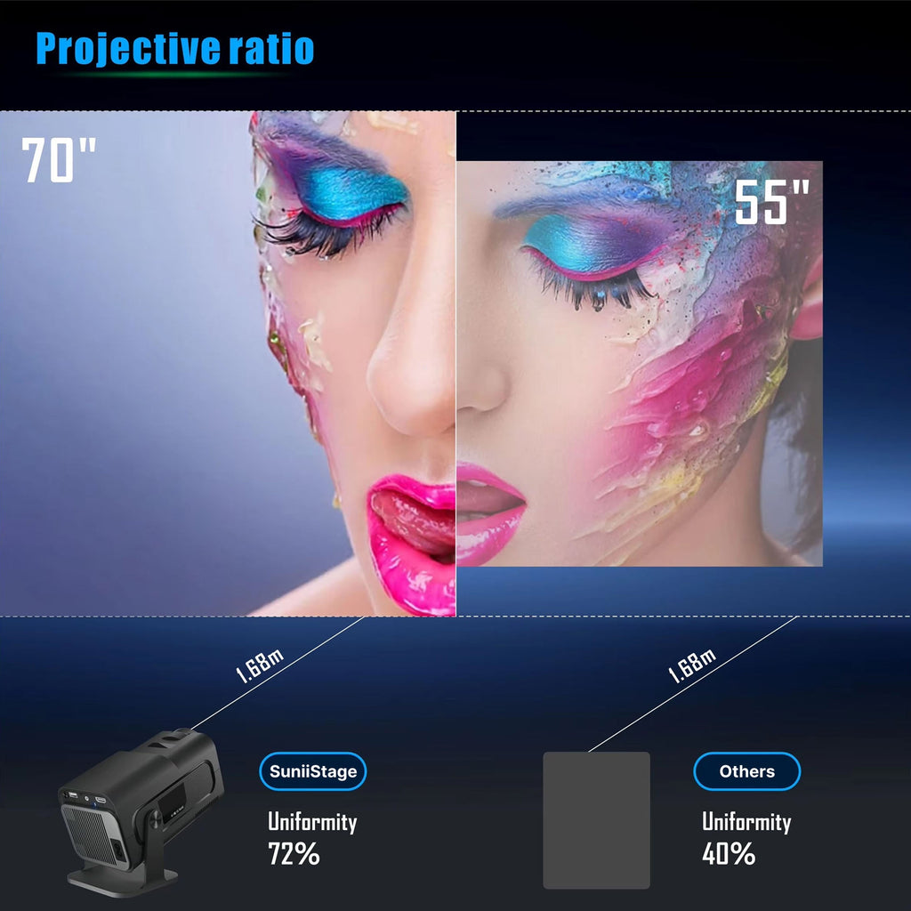 Portable Mini Projector 1080p Full HD — Android WiFi LED, 150-Inch