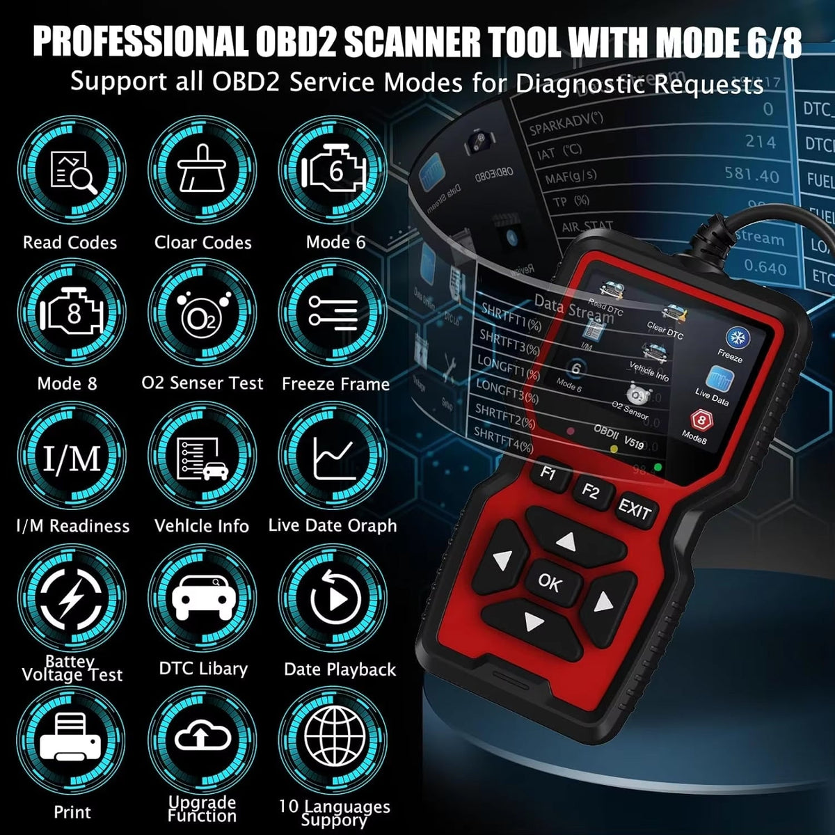 OBD2-diagnosescanner — kleurendisplay van 2.8 inch, meer dan 35,000 codes